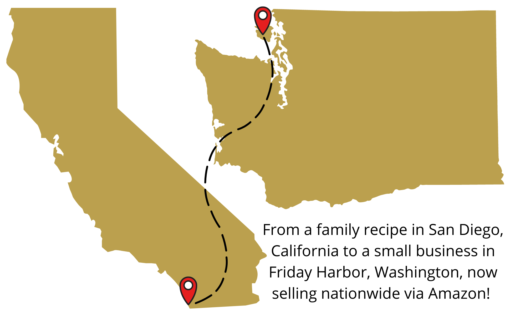 our-story-the-bread-dip-company